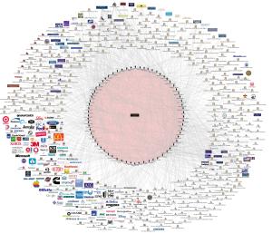 BILDERBERG_DIAGRAM 01