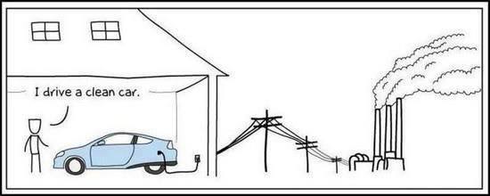 CLEAN CAR 01 For FOOLS 01