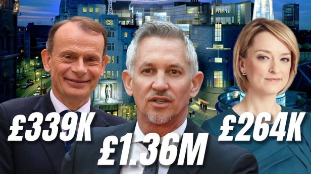 BBC SALARIES 2021 - 01