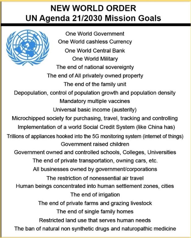 UN AGENDA 21 2030 - 01